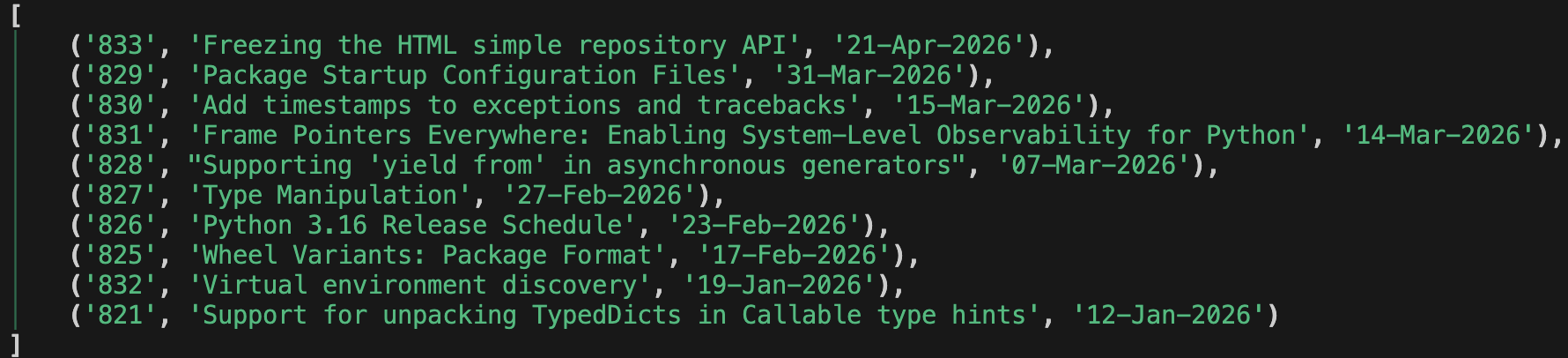../_images/latest-peps-rich-output.png
